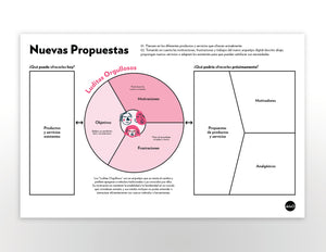 NUEVOS ARQUETIPOS DIGITALES EN MÉXICO:  Reporte + Seminario Online